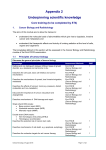 Appendix 2: Underpinning Scientific Knowledge 2015