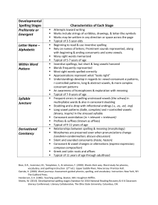 Developmental Spelling Stages Characteristics of Each Stage