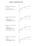 Log Graphs and exponential growth