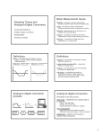 Sampling Theory and Analog-to-Digital Conversion Basic