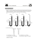 SOLUBILITY RULES FOR IONIC COMPOUNDS IN WATER