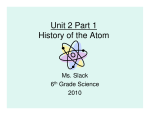 Unit 2 Part 1 History of the Atom