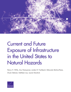 Current and Future Exposure of Infrastructure in the United States to