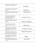 Population Climax Community Biodiversity Primary