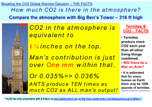 CO2 in the atmosphere is equivalent to 1 ¼ inches on the top. Man`s