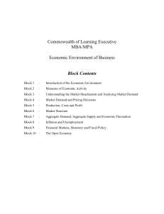 CORE 2608 Economic Environment of Business