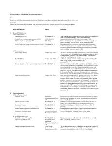 2013 KOF Index of Globalization: Definitions and Sources Source