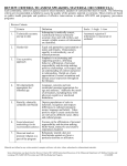 Review Criteria to Assess Speakers, Material or Curricula (PDF)