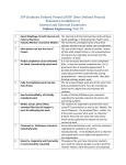 IDP (Industry Defined Project),UDP (User Defined Project) Evaluation Guidelines for Diploma Engineering, Sem-VI