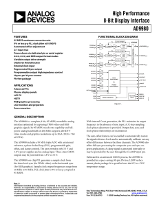 AD9980 VGA Input CODEC