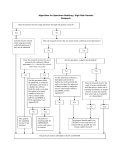 Algorithm for Tissue Banking/ High Risk Genetic Research