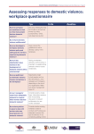 Assess your responses