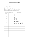 Fibonacci Numbers-End of Unit Assignment