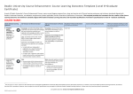 Course Learning Outcomes Template (Level 8–Graduate
