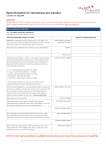 Form for wire transfers to countries NOT using IBAN