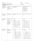 U9 Review from Algebra I-29zfv37