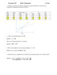 a. Solve for the equilibrium level of income.