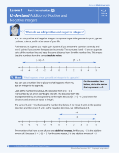 UnderstandAddition of Positive and Negative Integers