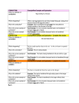 CONDUCTION Example/Non Example and Explanation Write your