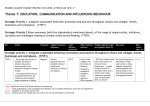 `Education, Communication and Influencing Behaviour` action plan