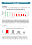 DOCX file of Indigenous participation in science