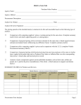 Price analysis