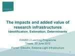 How to value socio-economic impacts?