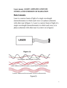 Laser means LIGHT AMPLIFICATION BY STIMULATED EMISSION