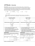 AP Physics Electricity