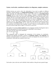 Syntax, word order, constituent analysis, tree diagrams