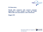 20150611 EU Observatory NEDcommunity MAY 2015