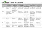 Curriculum Map - Long Term Plan