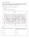 UFO Graphing Problem