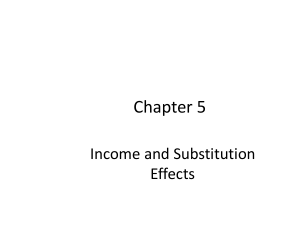 Demand Curve for “X”