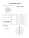 End of Year Review Hmwk