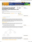 Introduction to Graph with Breadth First Search(BFS) and Depth First