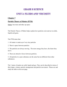 Fluids and Viscosity Chapter 7 Particle Theory of Matter (PTM)