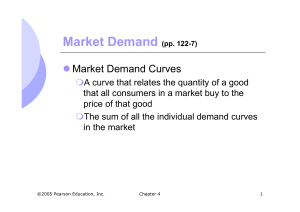 Market Demand (pp. 122-7)