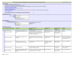 State of Minnesota Sustainability Plan form