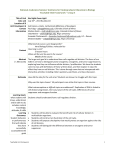 Cellular Division and Cell Cycle (framework) Mountain West 2013