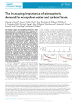 The increasing importance of atmospheric demand for ecosystem