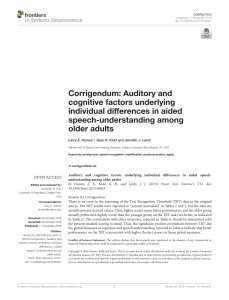 Corrigendum: Auditory and cognitive factors underlying