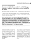 Inverse correlation between SMN1 and SMN2 copy numbers