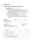 Reactions Unit Plan