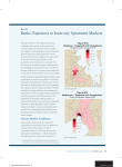 Box B: Banks` Exposures to Inner