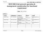 IEEE 802.11ah network management consideration