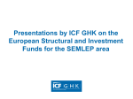 0.4. ICF GHK Funding Strategy