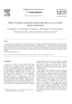 Effect of salinity on growth of green alga Botryococcus braunii and