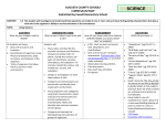 Science SOL 5.5 - Augusta County Public Schools