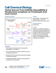 Carbon Sources Tune Antibiotic Susceptibility in